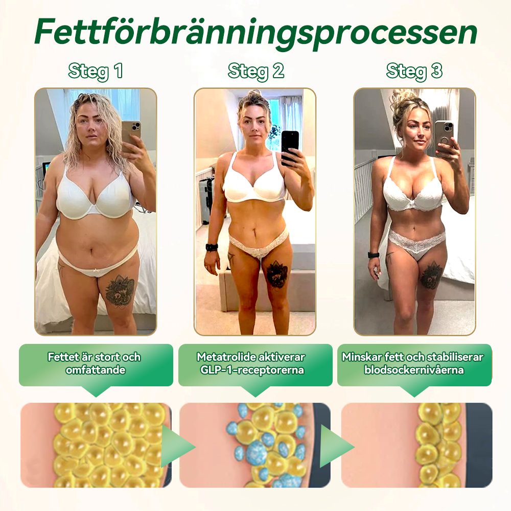 Officiell butik | 𝐇𝐇𝐕𝐁®👨‍⚕️𝐆𝐋𝐏-𝟏 𝐒𝐈𝐗-𝐈𝐍-𝐎𝐍𝐄 𝐇ä𝐥𝐬𝐨𝐥ö𝐬𝐧𝐢𝐧𝐠 𝐎𝐫𝐚𝐥 𝐕ä𝐭𝐬𝐤𝐚 (En dos varje dag – synliga resultat på bara 7 dagar) ✅ För fetma, hjärt-kärlhälsa, diabetes, sömnapné, ledproblem och mer 🎁