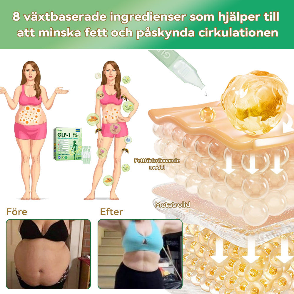 Officiell butik | 𝐇𝐇𝐕𝐁®👨‍⚕️𝐆𝐋𝐏-𝟏 𝐒𝐈𝐗-𝐈𝐍-𝐎𝐍𝐄 𝐇ä𝐥𝐬𝐨𝐥ö𝐬𝐧𝐢𝐧𝐠 𝐎𝐫𝐚𝐥 𝐕ä𝐭𝐬𝐤𝐚 (En dos varje dag – synliga resultat på bara 7 dagar) ✅ För fetma, hjärt-kärlhälsa, diabetes, sömnapné, ledproblem och mer 🎁