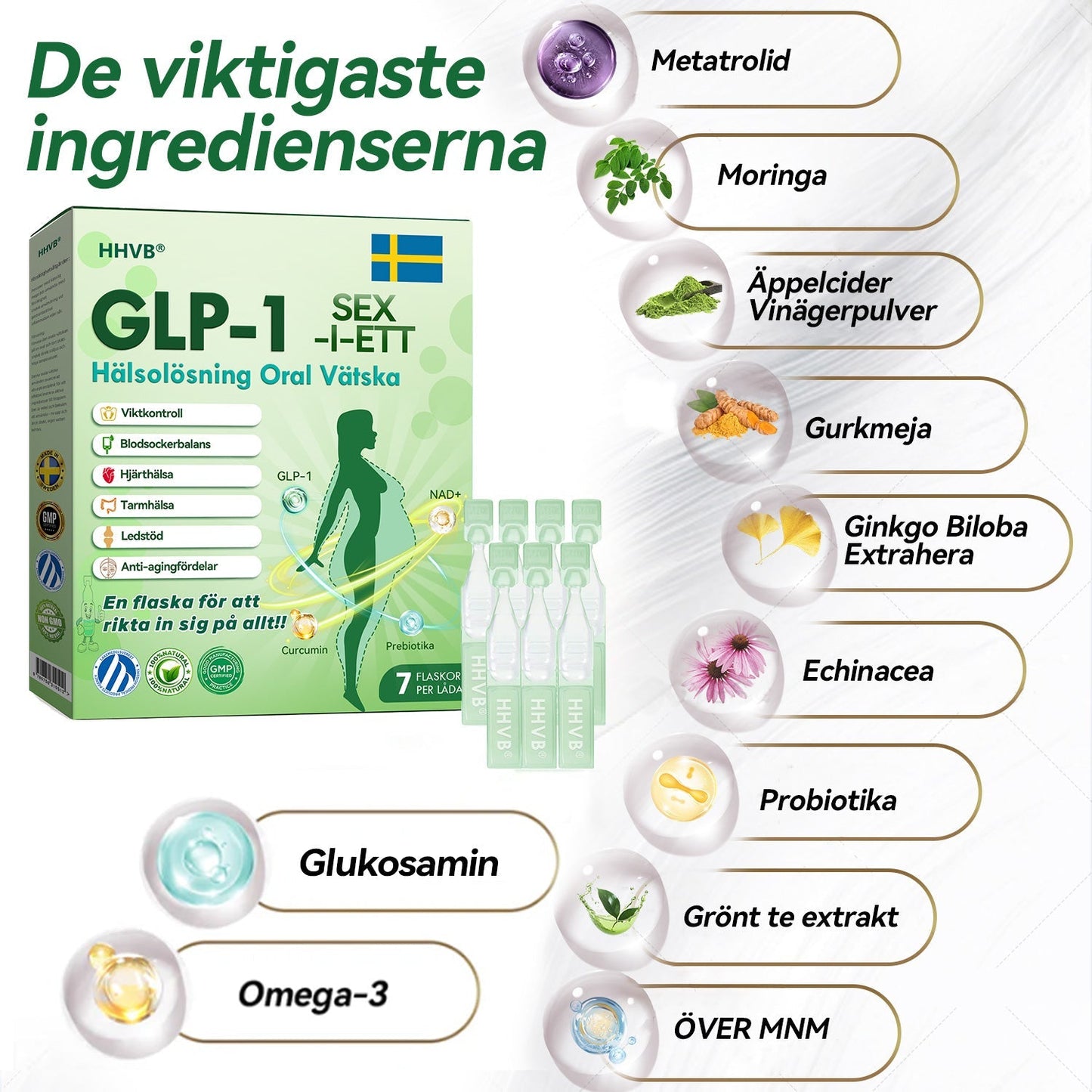Officiell butik | 𝐇𝐇𝐕𝐁®👨‍⚕️𝐆𝐋𝐏-𝟏 𝐒𝐈𝐗-𝐈𝐍-𝐎𝐍𝐄 𝐇ä𝐥𝐬𝐨𝐥ö𝐬𝐧𝐢𝐧𝐠 𝐎𝐫𝐚𝐥 𝐕ä𝐭𝐬𝐤𝐚 (En dos varje dag – synliga resultat på bara 7 dagar) ✅ För fetma, hjärt-kärlhälsa, diabetes, sömnapné, ledproblem och mer 🎁